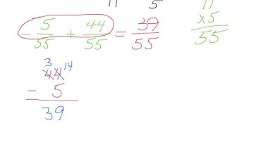 7.NS.1 - Add Rational Numbers (Fractions)