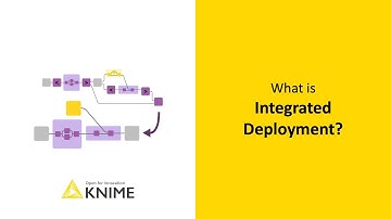 What is Integrated Deployment?