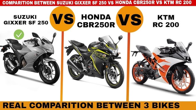 Honda Cbr 250r 19 Detailed Review Hindi Mileage Price Pros Z Techknow Youtube Honda Cbr 250r 19 Detailed Review Hindi Mileage Price Pros Z Techknow Youtube