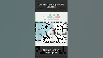 Shortest Path Algorithm Visualizer