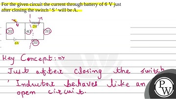 For the given circuit the current through battery of 6 V just after closing the switch 