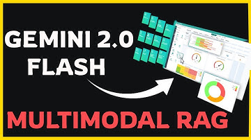Gemini 2.0 Flash + Local Multimodal RAG + Context-aware Python Project: Easy AI/Chat for your Docs