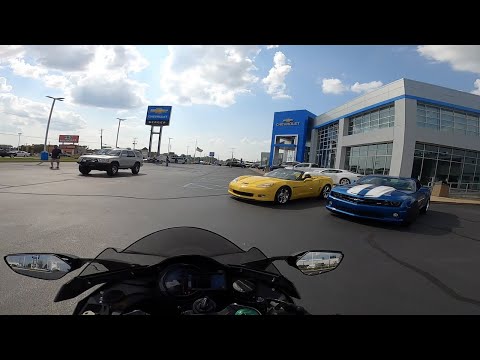 Ninja H2 Visits