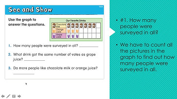 Math Chapter 7 Lesson 4 Read Picture Graphs