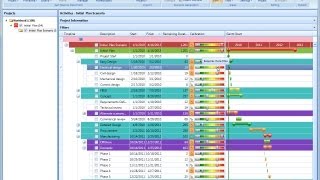 Tips and Tricks in Acumen 360