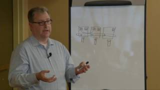 StorageOS Hyperconverged for Containers with Alex Chircop and Simon Croome
