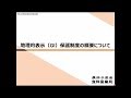 令和元年度知的財産権制度説明会（実務者向け） 12. 地理的表示(GI)保護制度の概要について