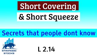 L 2.14 Short Covering & Squeeze | Options Trading Course for Serious Traders