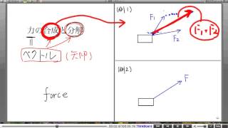 高校物理解説講義：｢力について｣講義４