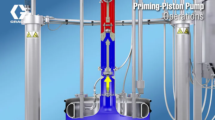 SaniForce Priming Piston Pump Operation