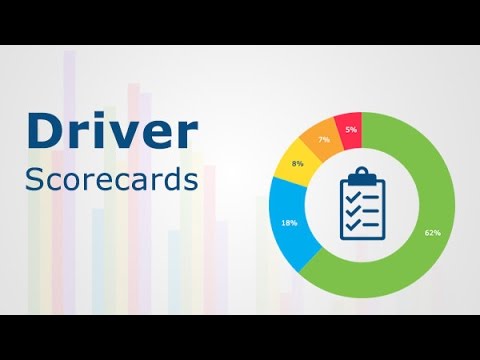 Scorecards with MyGeotab Fleet Management Software: How to Motivate Your Drivers