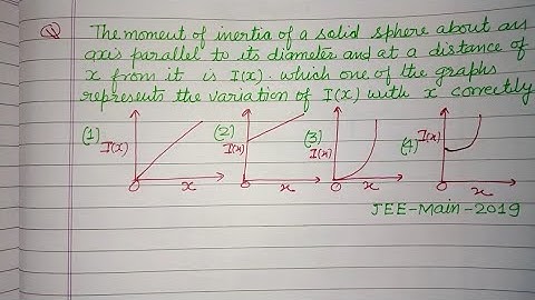 The moment of inertia of a solid sphere about an axis parallel to its diameter... | jee mains maths