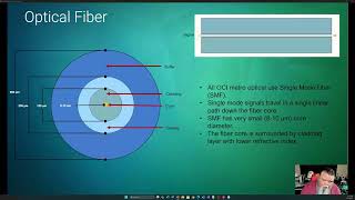 Golden Gate Chapter Fiber Network Troubleshooting Tools Techniques