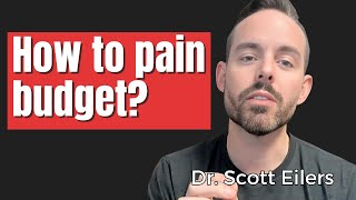 Clinical Psychologist teaches how to overcome emotional distress by Dr. Scott Eilers 11,389 views 2 weeks ago 14 minutes, 34 seconds