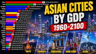 Top Asian Cities by GDP (1960โ2100)|The Rise of Supercities