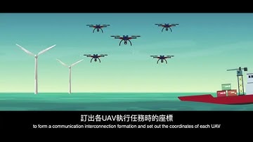 The intelligent Drone