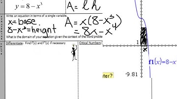 Optimization - Dimensions of a rectangle inscribed in a function
