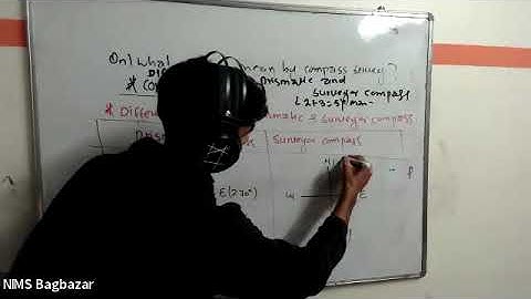 Compass survey full explain by khem sir ( कर्णाली प्रदेश लोकसेवा )