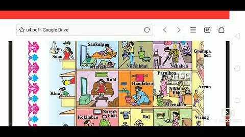 Saurabh vidhyalay Himmatnagar,std-5, sub-English,unit-4,part-2