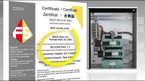 The ASCO Redundant Control System RCS)