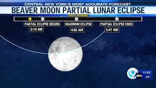 Partial lunar eclipse 11-19-21