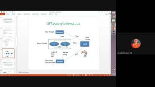 Life cycle of Thread part-3