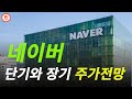 [네이버 분석] 바닥을 좀더 다져야 하는 이유에 대해 알아보겠습니다. #네이버 #네이버주가전망 #naver #naver주가