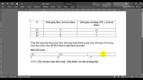 THUẬT TOÁN ĐIỀU PHỐI FIRST COME FIRST SERVED  FCFS