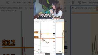 I made this crucial mistake and lost 4k | Learn from a pro trader's mistakes!