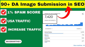 90+ DA Image Submission in SEO | How to do Image Submission in SEO? | Image Submission Sites