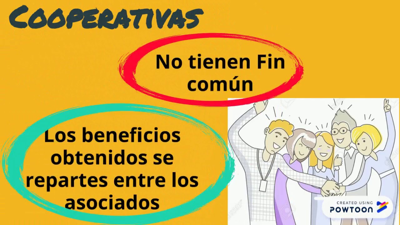 Asociaciones fundaciones cooperativas — Transcript