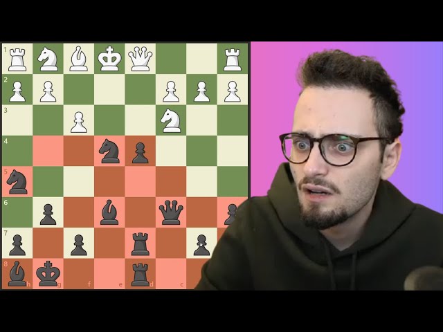 Levy Pog : r/GothamChess