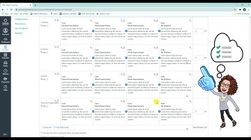 Canvas Plagiarism Detection Rubrics and Submission