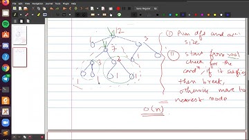 Centroid Decomposition