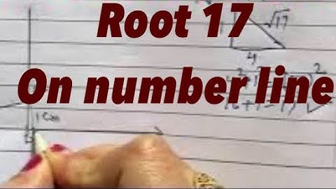 How to draw Route 17 on number line?, Class 9, Maths