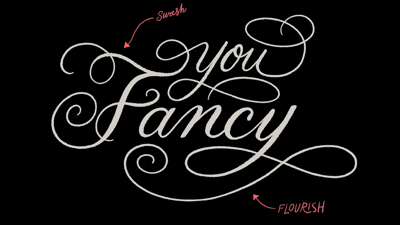 Easy ways to improve your lettering!