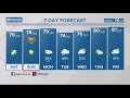 Sunshine for Mother&#39;s Day Weekend | May 10, 2024 #WHAS11 11 p.m. weather