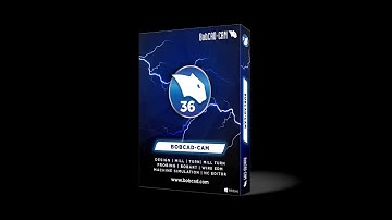 BobCAD CAM V36 Copy and Paste Machine Setup