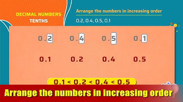 G4 - Module 22 - Ex4 - Arrange the numbers in increasing order | Appu Series | Grade 4 Math Learning