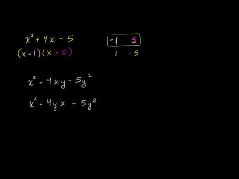ორცვლადიანი კვადრატული განტოლებების მამრავლებად დაშლა