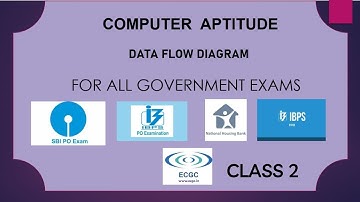 COMPUTER APTITUDE CLASSES FOR ALL BANKING EXAMS | SBI PO | IBPS PO | RRB PO | NHB AM |LIC AAO | ECGC
