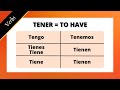Spanish Verb 'Tener' Conjugation Quiz