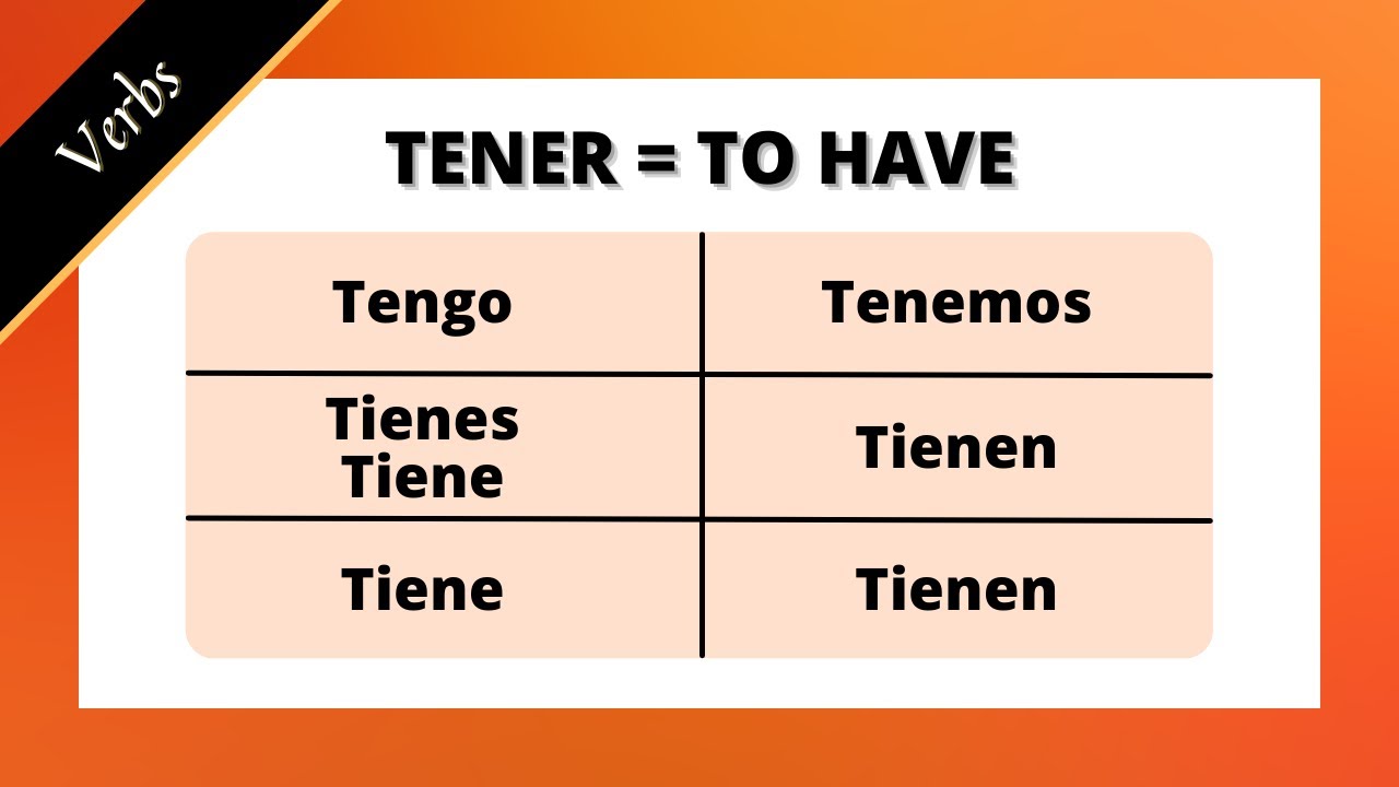 How to conjugate HAVE in Spanish 