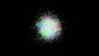 Particles in processing