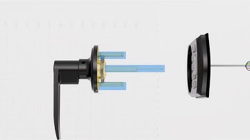 TEEHO Keypad Door Lock with Handle - TE004 Installation Video