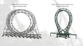 Coaster101: The Science Behind Roller Coasters -  Carl Junction Junior High Edition