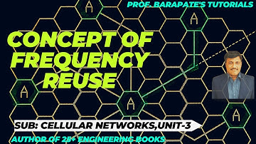 CONCEPT OF FREQUENCY REUSE