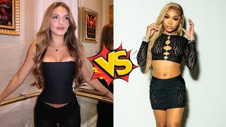 Lexi Rivera And Mya Nicole Comparison, Relationship, Net Worth, Age, Height, Nationality, Facts