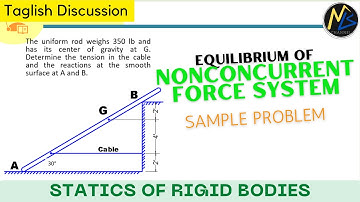 Problem: Equilibrium of Nonconcurrent Force System - Statics of Rigid Bodies