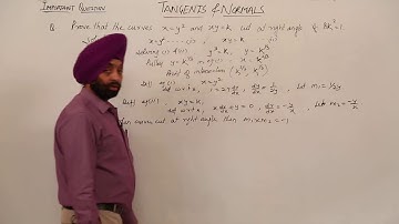 ICSE l CLASS 11 l MATH l APPROXIMATION l Tangent and Normals I Important Question l L19